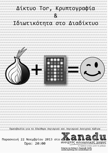 Tor-Poster